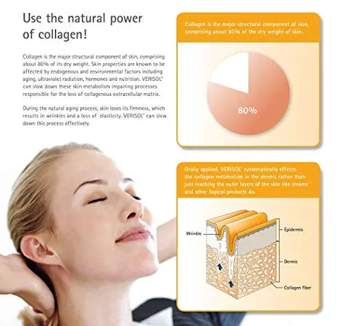 Collagen Peptides Powder - Grass Fed - Bovine - Types I & III - Clinically Studied Brand VERISOL® Time HealthAU supplements