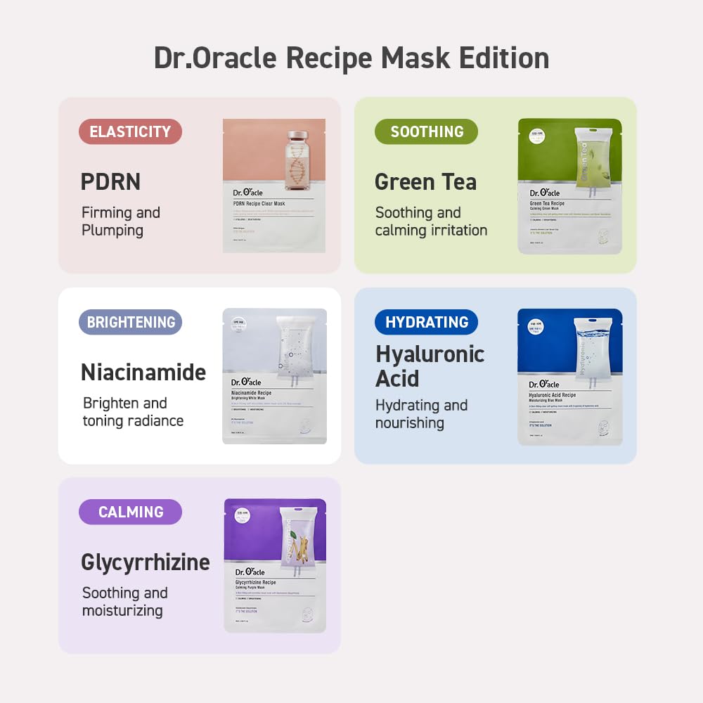 DR.ORACLE PDRN Recipe Clear Mask, Skin-fitting sheet mask PDRN, hyaluronic acid, special self care, moist, rejuvenation, vitalizing, 500ppm, 180ml (6,1 fl. oz.), 1 box - 10 sheets DR.ORACLE buy supplements Au