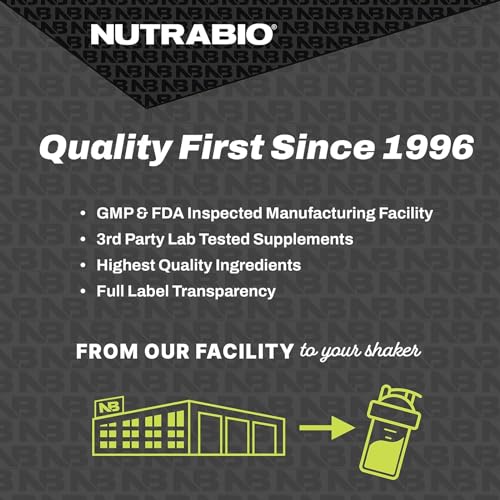 NutraBio Classic Whey Protein Powder- 25G of Protein Per Scoop - No Fillers, Artificial NutraBio Au supplements