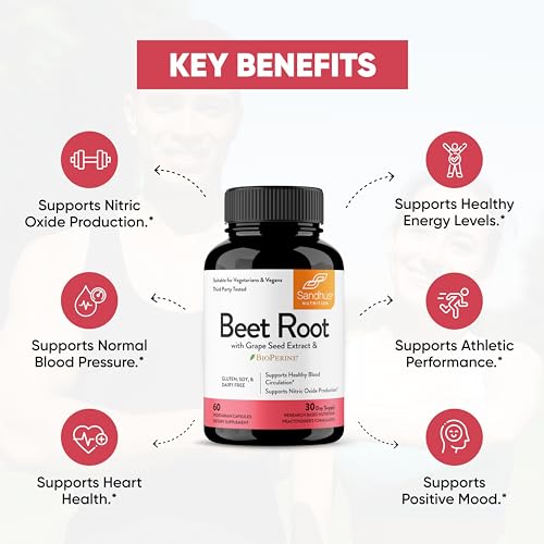 Sandhu's Beet Root Powder Capsules with Bioperine| 60 Capsules, 60 Days Supply Sandhu's Au supplements