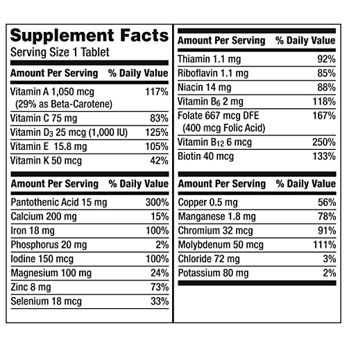 Centrum Multivitamin Tablet for Women, Multivitamin/Multimineral Supplement with Iron, Vitamin D3, B Vitamins and Antioxidant Vitamins C and E Centrum Au supplements