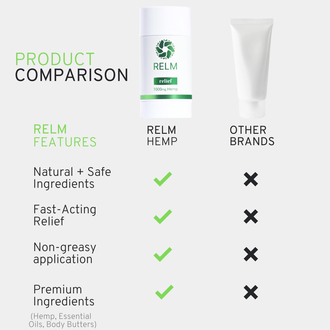 Hemp Relief Stick - Hemp Oil, Menthol & Camphor, Fast-Acting Relief for Muscles, Joints and Nerves - 3 oz Relm Wellness Au supplements