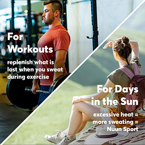 Nuun Sport Electrolyte Tablets for Proactive Hydration, Mixed Citrus Berry Flavors, 4 Pack Nuun Au supplements