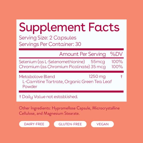 Love Wellness Metabolove Metabolism Booster | Curbs Food Cravings for Weight Management Love Wellness Au supplements