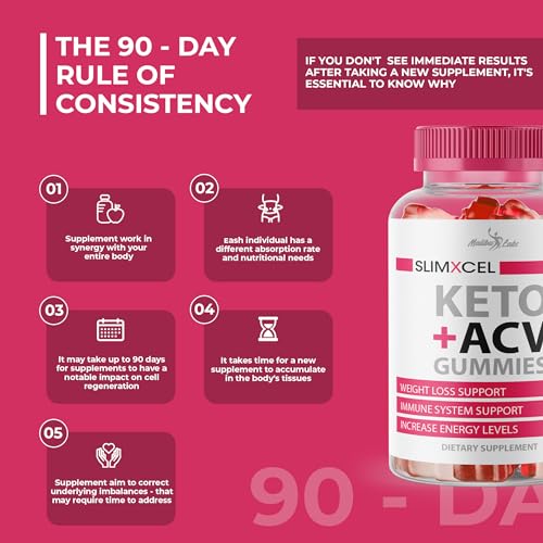 SlimXcel Keto ACV Gummies Weight Loss - 1500mg Once a Day, Strong Time Released Advanced Malibu Labs Au supplements