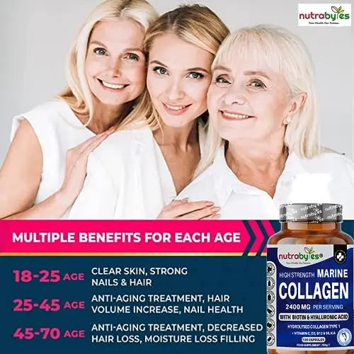 High Strength Marine Collagen 2400mg with Hyaluronic Acid 100mg, Biotin, Vitamin C, D3, B12 and Silica NUTRABYTES uk supplements