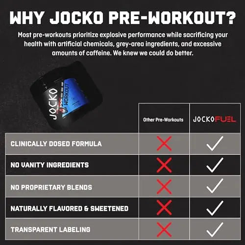 JOCKO FUEL Ultimate Pre Workout Powder - Pre-Workout Energy Powder Drink for Men JOCKO FUEL uk supplements