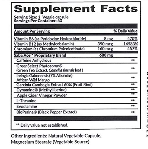 Saba ACE™- Weight Management, Suppress Hunger, Boost Energy, Enhance Mood Saba Au supplements