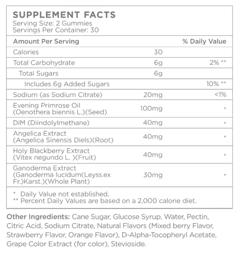 ZitSticka Mood Food: Gummy for Moody Skin + PMS Drama, Forest Berry Flavour ZitSticka Au supplements