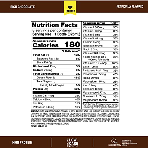 SlimFast Advanced Energy High Protein Meal Replacement Shake, Rich Chocolate, 20g SlimFast Au supplements