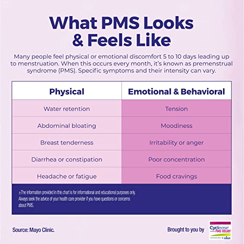 Boiron Cyclease PMS Relief Tablets for Symptoms from PMS of Bloating, Aches, Mood Swings, and Irritability Boiron Au supplements
