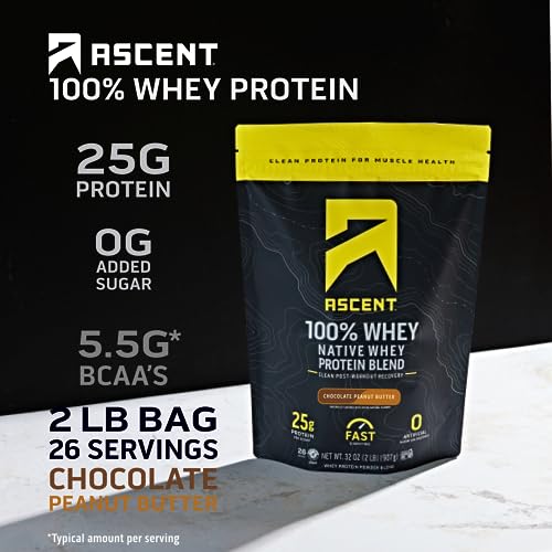Ascent 100% Whey Protein Powder - Post Workout Whey Protein Isolate, Zero Artificial Ascent Au supplements