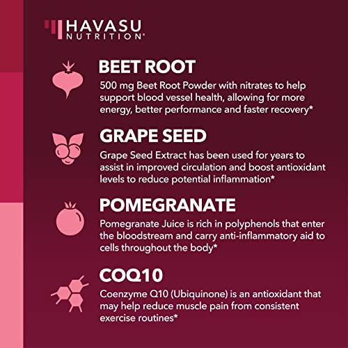 Beet Root + COQ10 Gummies Nitric Oxide Booster for Healthy Energy & Circulation Support HAVASU NUTRITION Au supplements