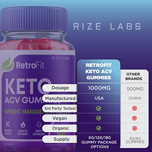 rize labs RetroFit Keto Gummies - Retro Fit ACV Advanced Weight Loss with Apple Cider rize labs Au supplements