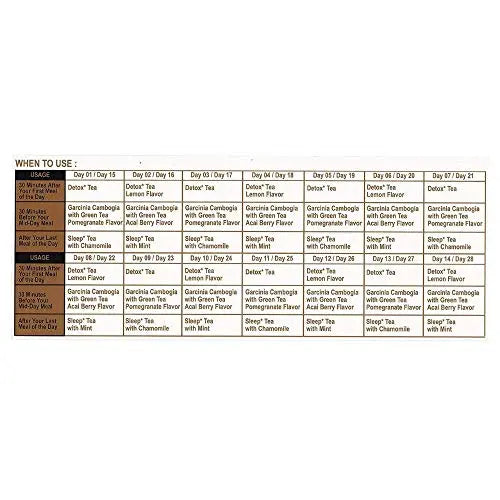 Hyleys Detox Tea for Cleanse and Weight Loss - 28 Day Kit - 84 Tea Bags (9 Pack) HYLEYS uk supplements