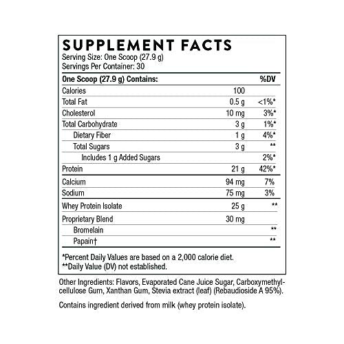 THORNE Whey Protein Isolate - 21 Grams of Easy-to-Digest Whey Protein Powder - NSF THORNE Au supplements