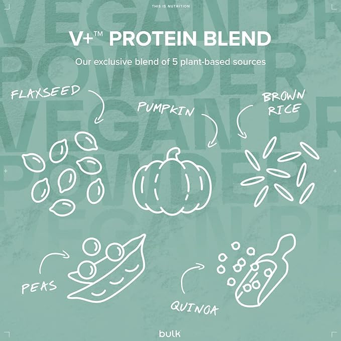Bulk Vegan Protein Powder, White Chocolate Coconut, 500 g Bulk Au supplements