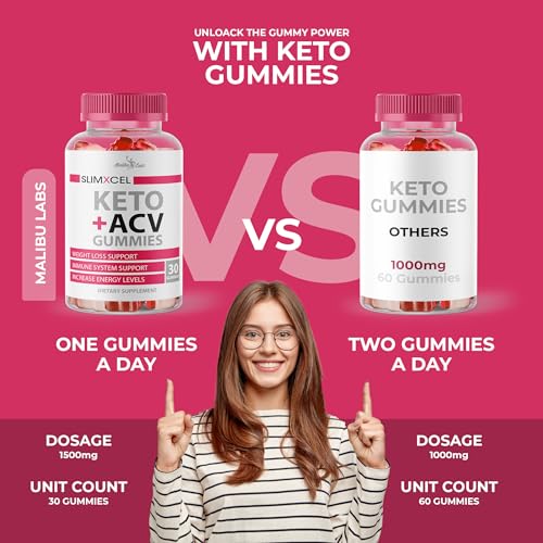 SlimXcel Keto ACV Gummies Weight Loss - 1500mg Once a Day, Strong Time Released Advanced Malibu Labs Au supplements