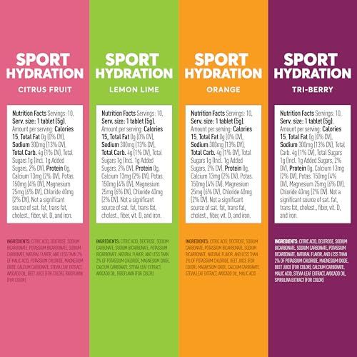Nuun Sport Electrolyte Tablets for Proactive Hydration, Mixed Citrus Berry Flavors, 4 Pack Nuun Au supplements