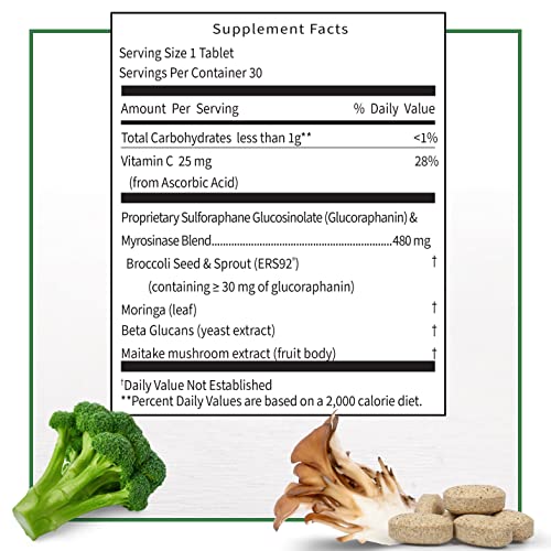 Avmacol Extra Strength #1 Researched Sulforaphane-Producing Brand for Detoxification Nutramax Laboratories Au supplements