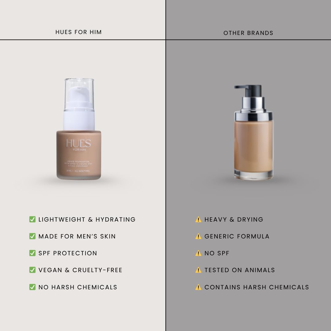 Hues for Him Foundation for Men – Full-Coverage, Lightweight & Hydrating Fit | Natural Coverage | Oil Control & Perfect Fit for Men’s Faces | Available in 4 Shades | Fresh Canvas, .67oz HUES FOR HIM Au supplements