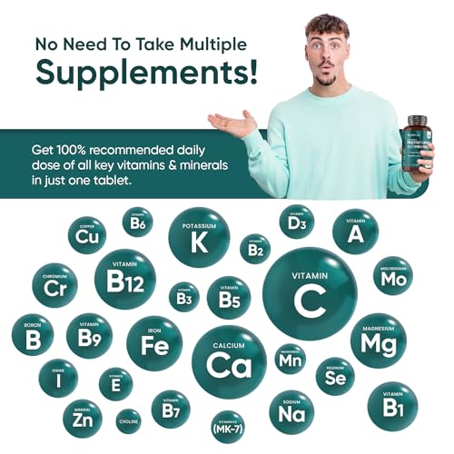 Multivitamin Tablets for Men & Women with 27 Active Multivitamins & Minerals Like Iron WeightWorldUS supplements