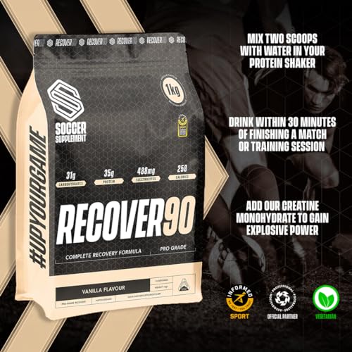 Soccer Supplement - Recover90® Complete Recovery Shake - 31grams of Protein Isolate SOCCER SUPPLEMENTAU supplements