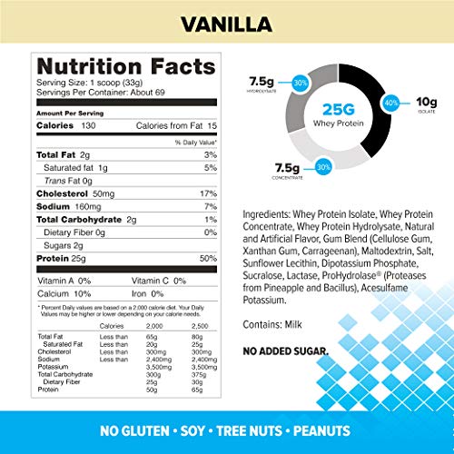 Bodybuilding Signature 100% Whey Protein Powder | 25g of Protein per Serving Bodybuilding.com Au supplements