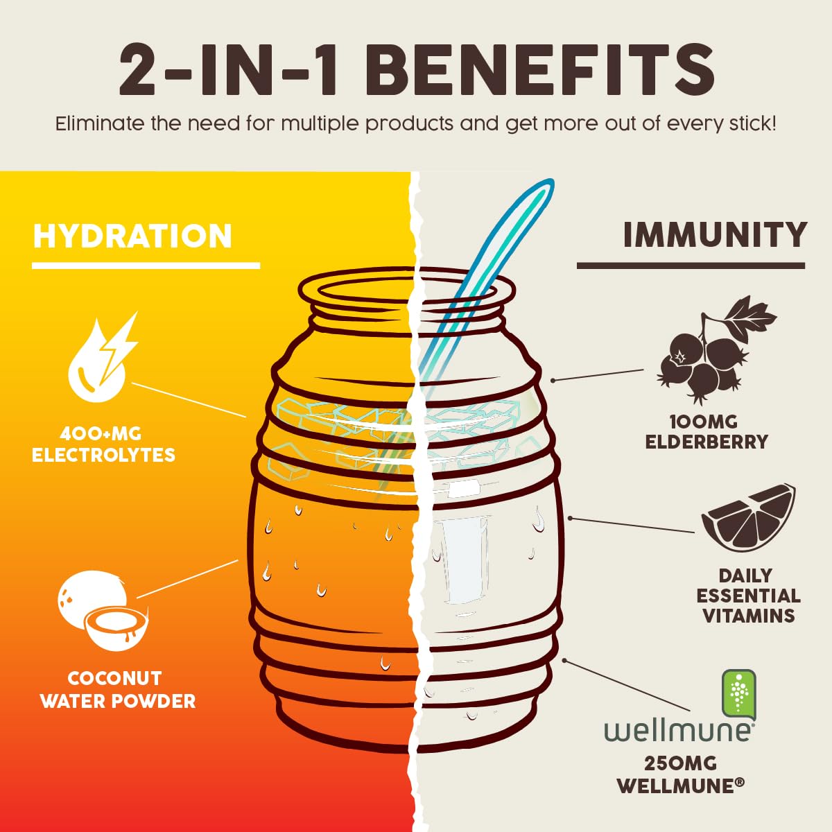 Salud 2-in-1 Hydration Packets + Immunity Electrolytes Powder, Mango - Agua Fresca Drink Mix, Elderberry, Dairy & Soy Free, Non-GMO, Gluten Free, Taste SaludUS supplements