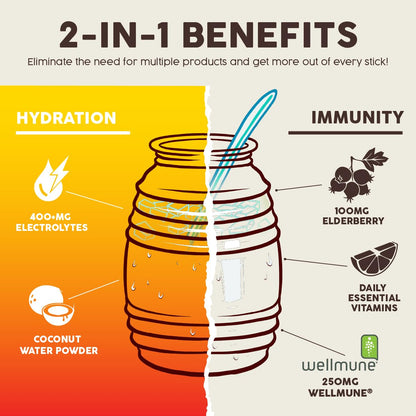 Salud 2-in-1 Hydration Packets + Immunity Electrolytes Powder, Mango - Agua Fresca Drink Mix, Elderberry, Dairy & Soy Free, Non-GMO, Gluten Free, Taste SaludUS supplements