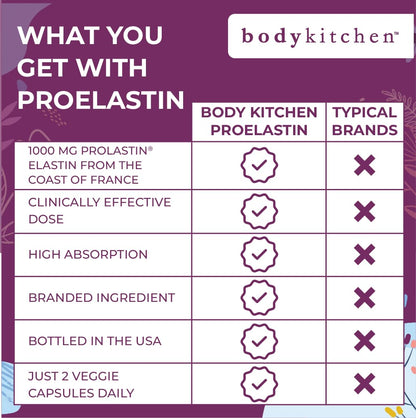 Body Kitchen Pro-Elastin, 1000 mg Elastin Supplement, Help Reduce Signs of Aging, Improved Skin Health, Firmness & Elasticity, Fewer Wrinkles, Veggie Caps, (Pack of 1) Body Kitchen buy supplements Au