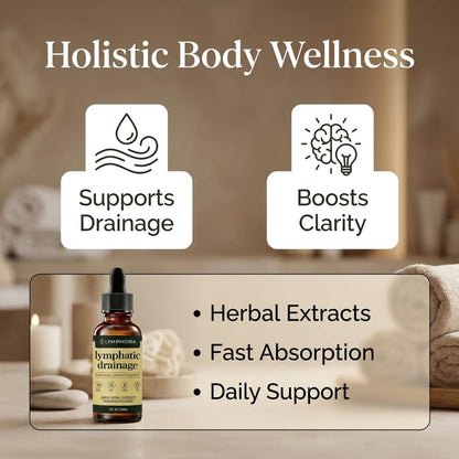 Lymphoria Lymphatic Drainage Drops, Lymphatic System Support, Immune System, Vegan & Non-GMO, Natural Herbal Blends(59ML/2FL.OZ) 2 tebazoew buy supplements Au