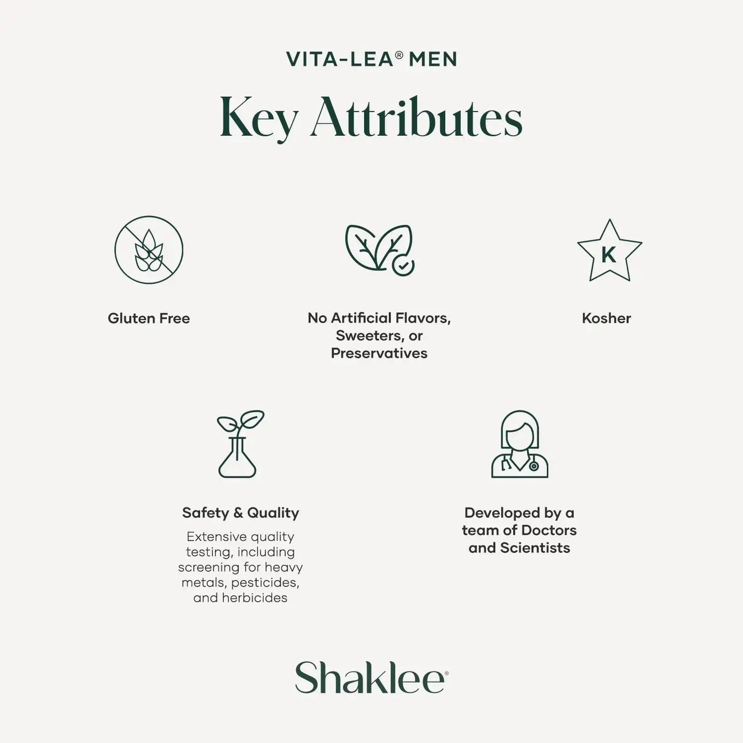 Shaklee - Vita-Lea® Men High Potency Multivitamin and Multimineral - Supports Heart, Immune, Bone, and Joint Health ShakleeAU supplements