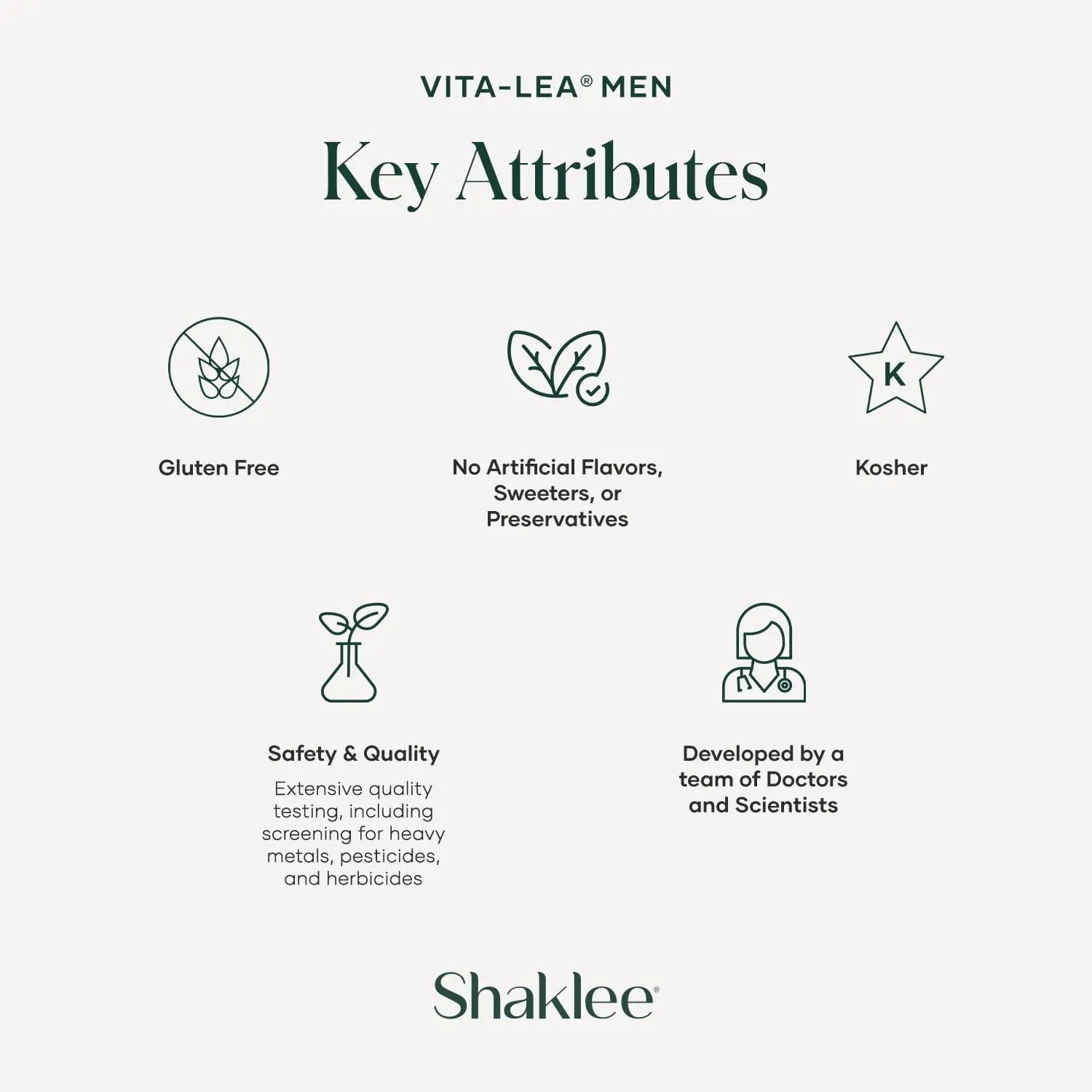 Shaklee - Vita-Lea® Men High Potency Multivitamin and Multimineral - Supports Heart, Immune, Bone, and Joint Health Shaklee Au supplements