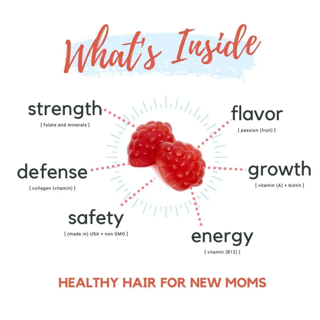 Baby Blues Postpartum Hair Loss Vitamins - Passion Fruit Gummies with Biotin, Collagen, & Folate Baby Blues uk supplements