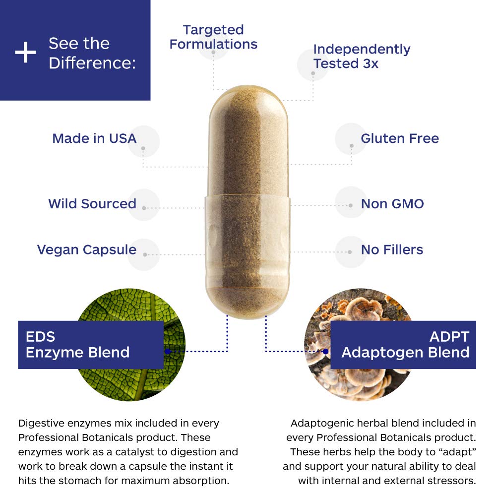Professional Botanicals - Vegan Formulated Co-Resists - Synergistic Blend of Herbs and Powerful Nutrients that Supports the Immune System - 90 Vegetarian Capsules Professional Botanicals Au supplements