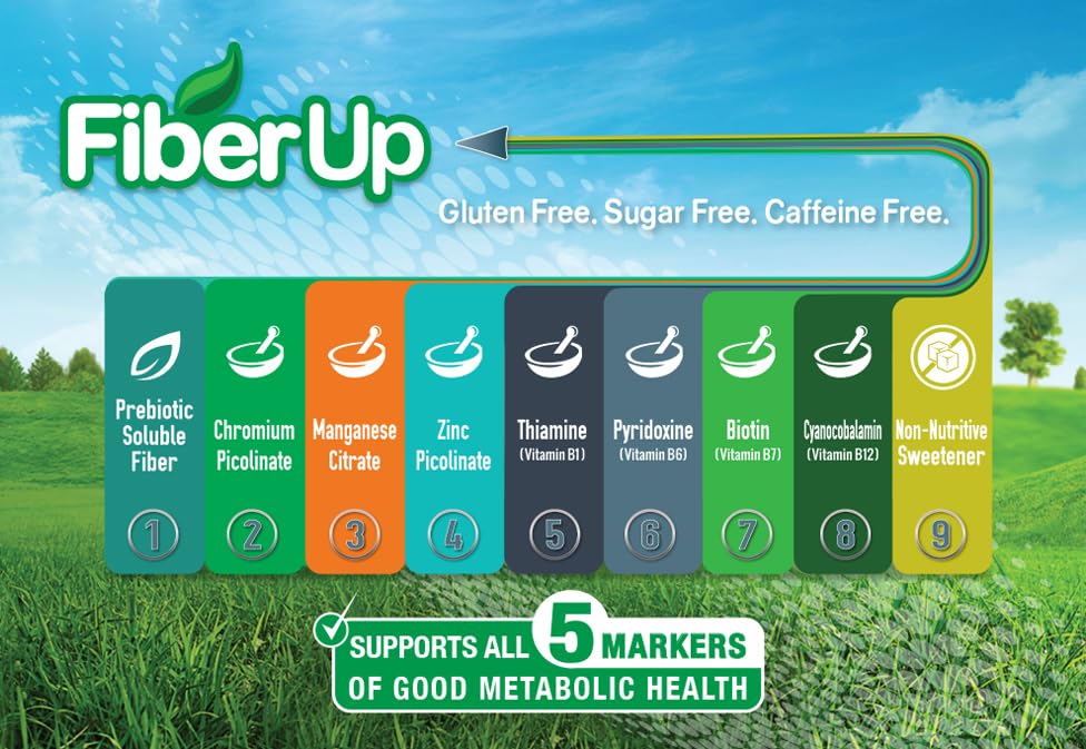 FIBER UP, Delicious Prebiotic Soluble Fiber Supplement, Very Berry Tea, 45 Servings. FIBER UP Au supplements