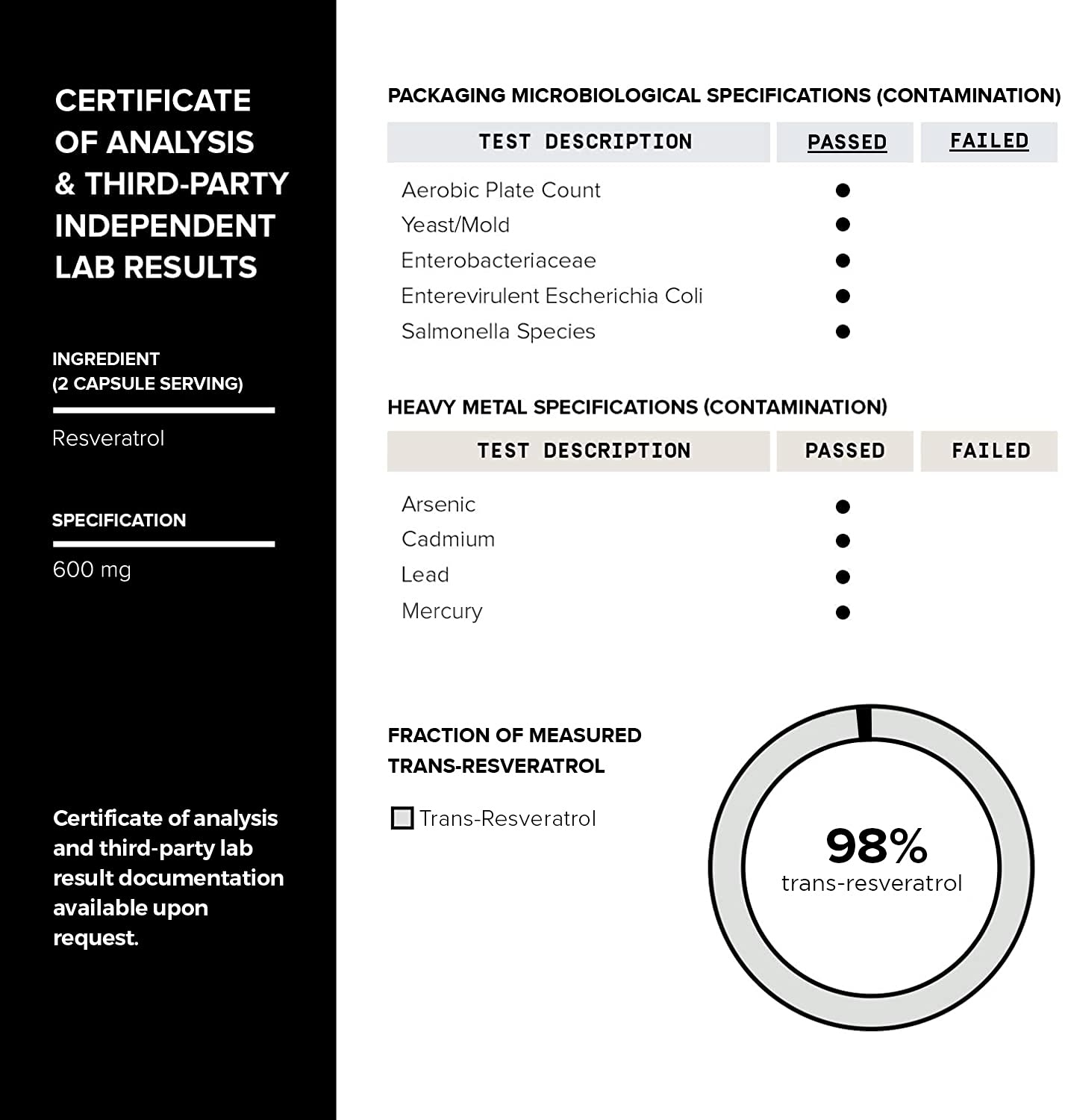 Toniiq Ultra High Purity Resveratrol Capsules - 98% Trans-Resveratrol - Highly Purified Toniiq Au supplements
