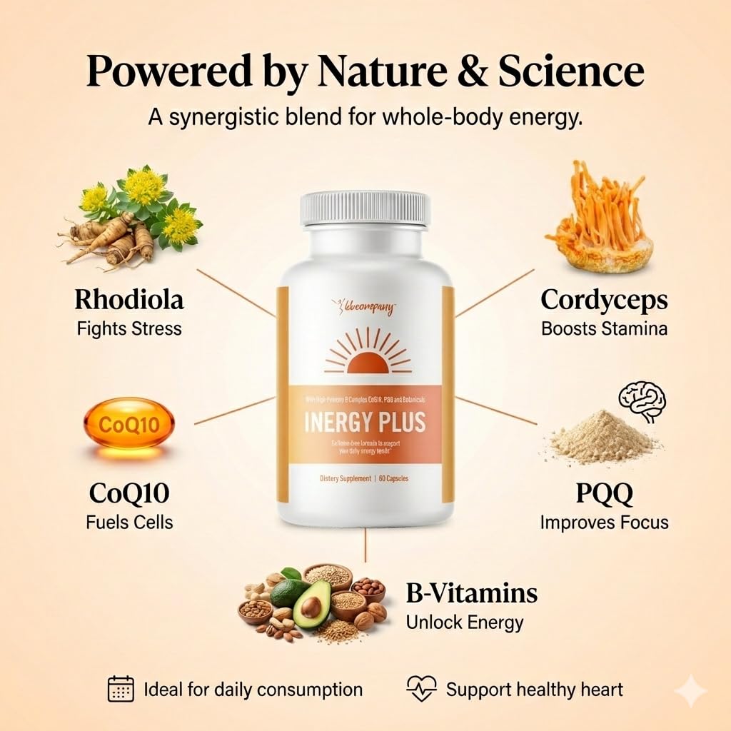 InergyPLUS | Energy Vitamins for Women, Fatigue, Natural Energy Supplements for Focus | Vitamin B12, Folic Acid, Rhodiola Rosea, Cordyceps, CoQ10, Caffeine Free | Packaging Vary | 60 Ct BB Company Au supplements