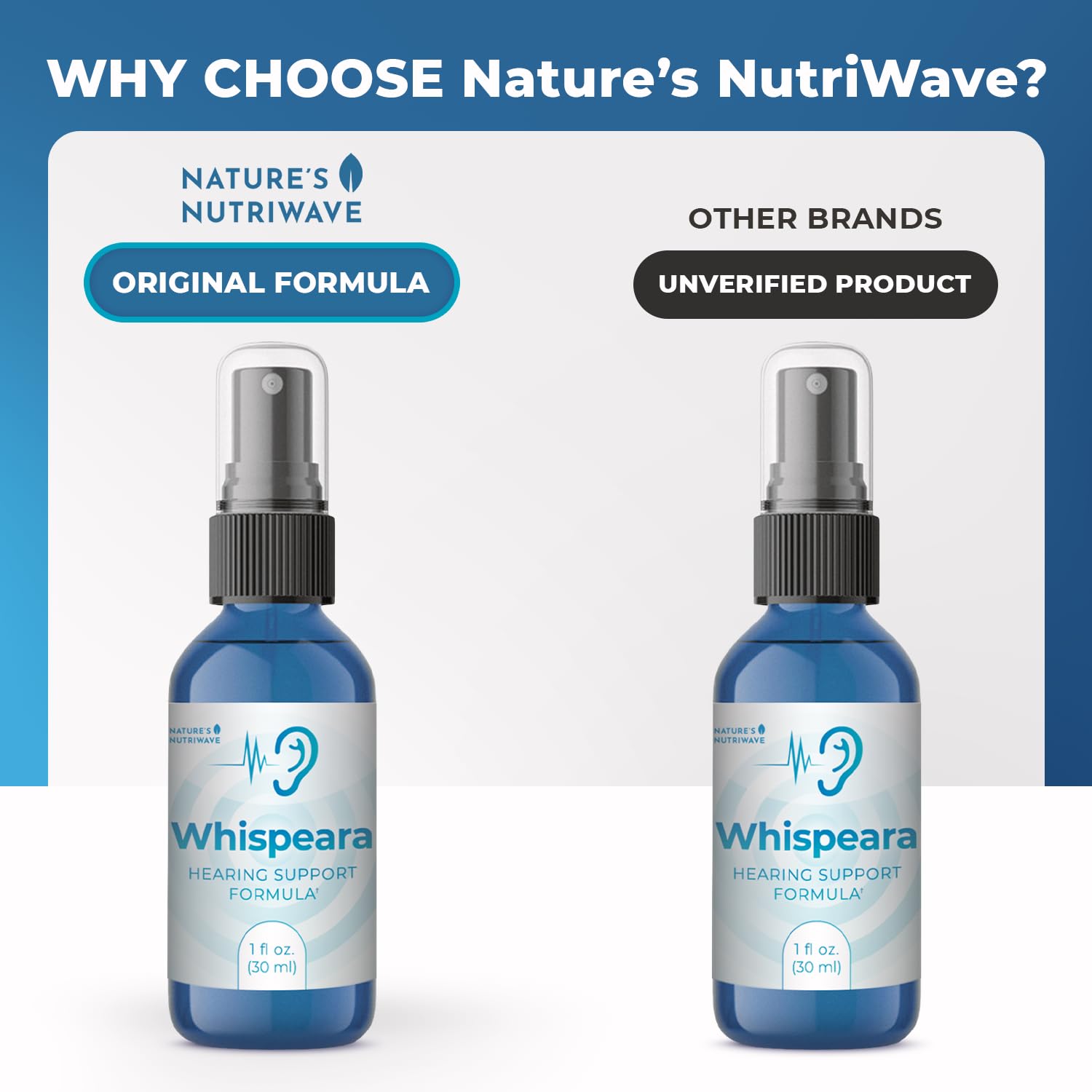 Nature’s NutriWave Whispeara – Plant-Based Spray with GABA, Amino Acids & Botanicals for Overall Wellness – Non-Habit Forming, Non-GMO, Made in USA– 30 Servings, 1 Month Supply Nature’s NutriWave Au supplements