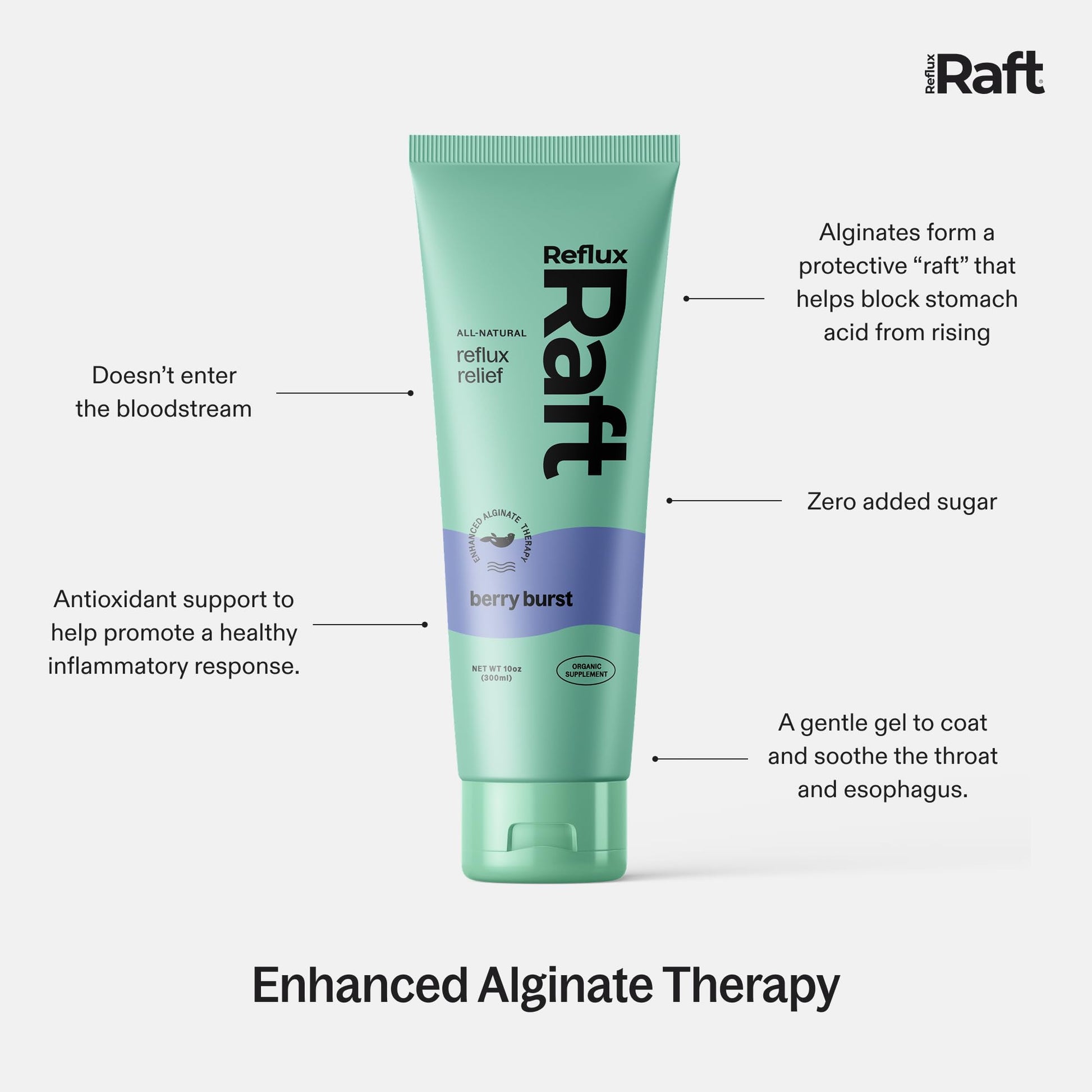 RefluxRaft Acid Reflux Therapy with Organic Alginate, Pregnancy Safe, Fast & Long-Lasting GERD & LPR Support, Zero Sugar, Gluten-Free, Low Sodium, Berry Burst, 60 Gel Servings, 10 OZ Bottle RefluxRaft Au supplements