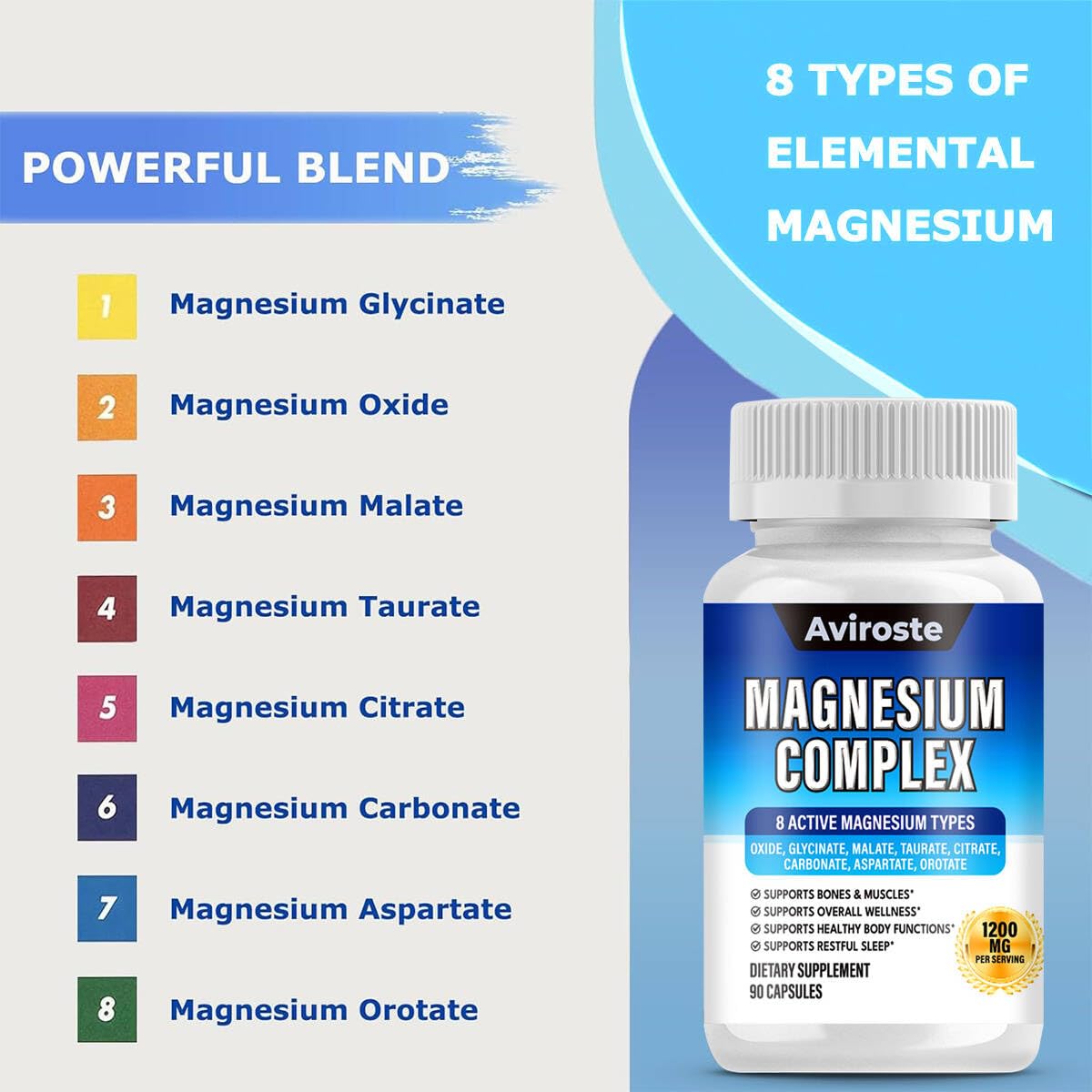 8 in 1 Magnesium Complex Supplement - 8 Elemental 1000mg - Magnesium Glycinate, Citrate, Malate, Taurate - High Absorption,for Muscle, Nerve & Sleep Support - 90 Capsules Aviroste Au supplements