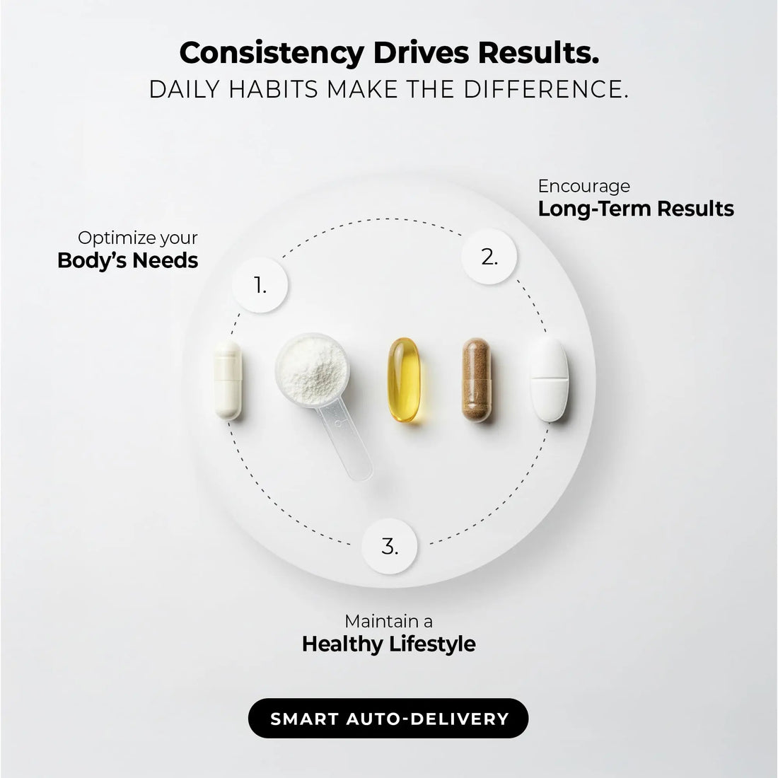 Supersmart - BHT Supplement 300mg per Day - Butylated Hydroxytoluene | Non-GMO & Gluten Free - 90 Vegetarian Capsules Supersmart Au supplements