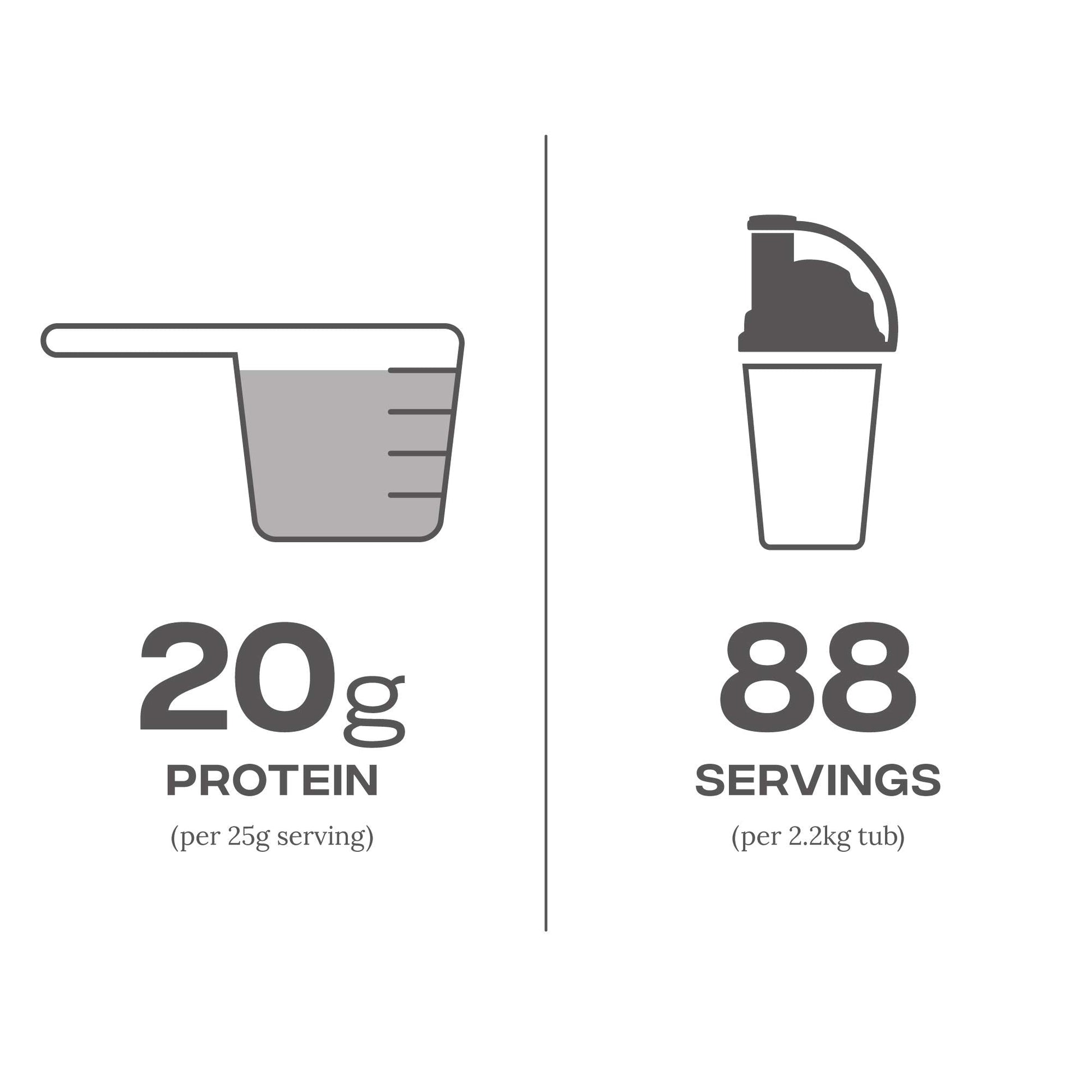 Reflex Nutrition Instant Whey Pro | Whey Protein Powder Shake | High in Protein 80 g Reflex Nutrition Au supplements
