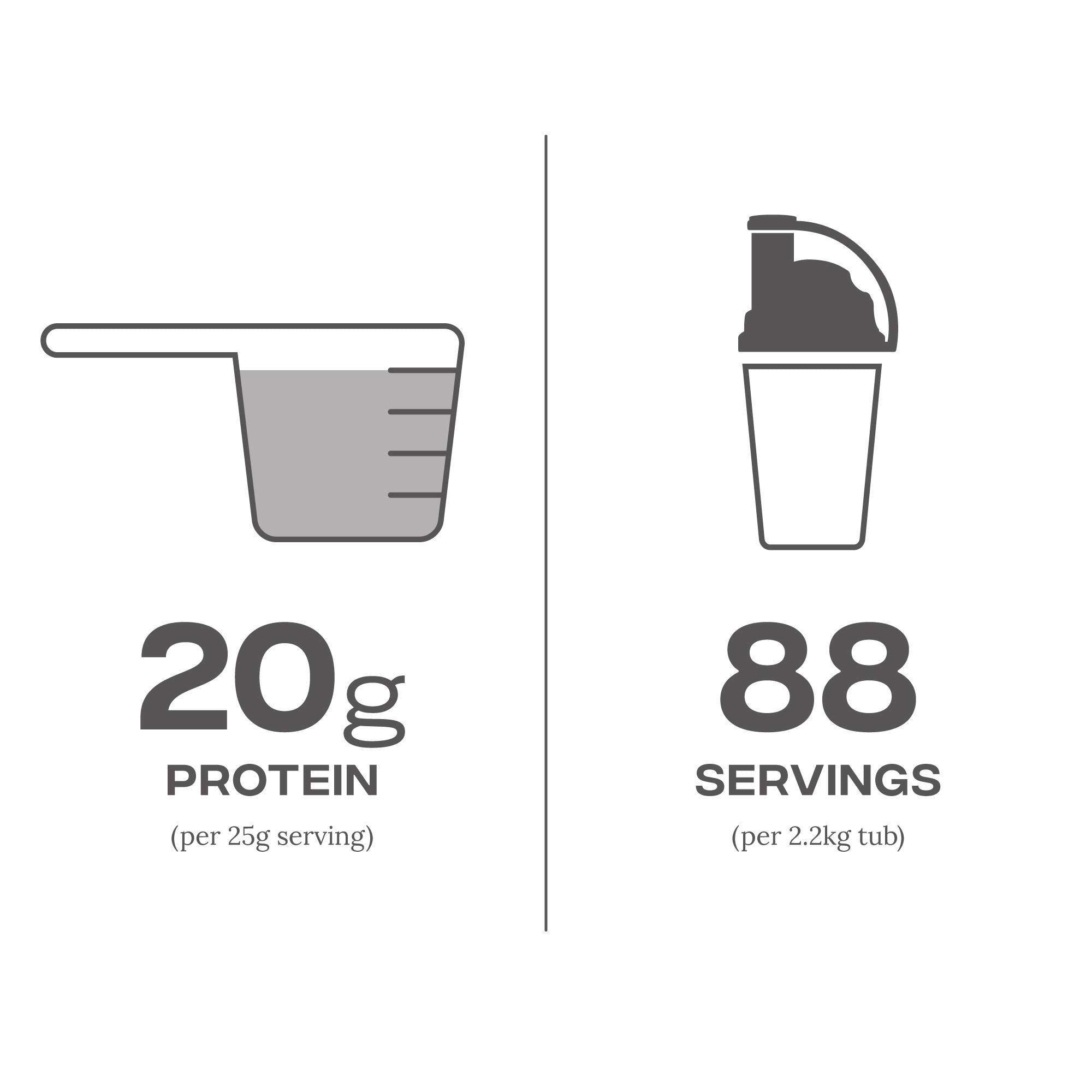 Reflex Nutrition Instant Whey Pro | Whey Protein Powder Shake | High in Protein 80 g Reflex Nutrition Au supplements