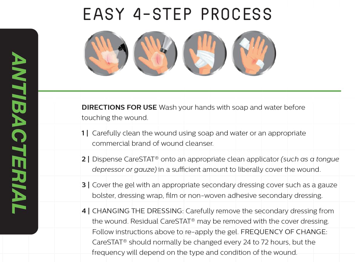 CareSTAT First Aid Kit Gel | 32 PPM Silver Healing Wound Dressing Solution | SilverSol Ag CareSTAT Au supplements