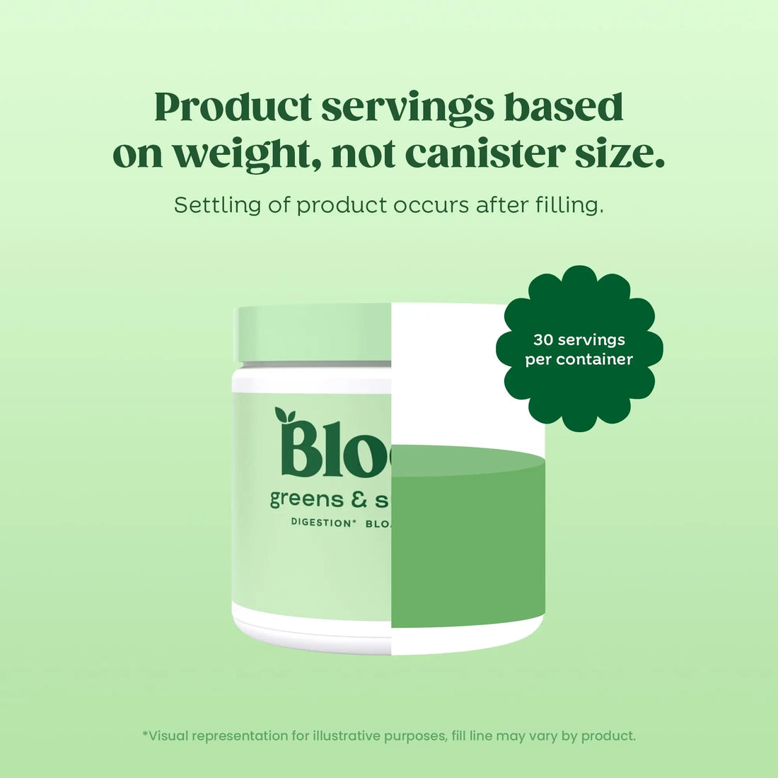 Bloom Nutrition Greens and Superfoods Powder for Digestive Health, Greens Powder Bloom Nutrition uk supplements