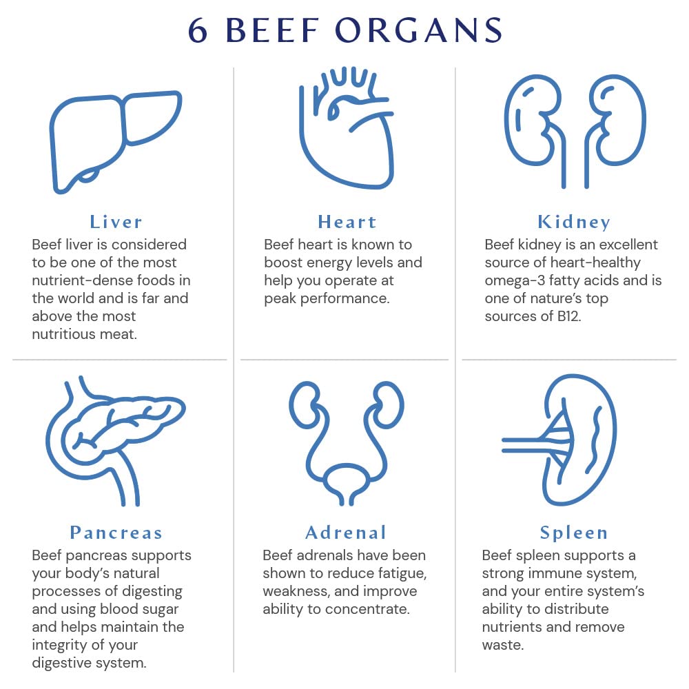 BodyHealth Organ+ Grass-Fed Glandular Organ Complex, Grassfed Beef Organ Supplement, Dessicated Beef Liver, Heart, Kidney, Pancreas, Spleen, Non GMO, Adrenal, Supplement, (150 Capsules) BodyHealth Au supplements