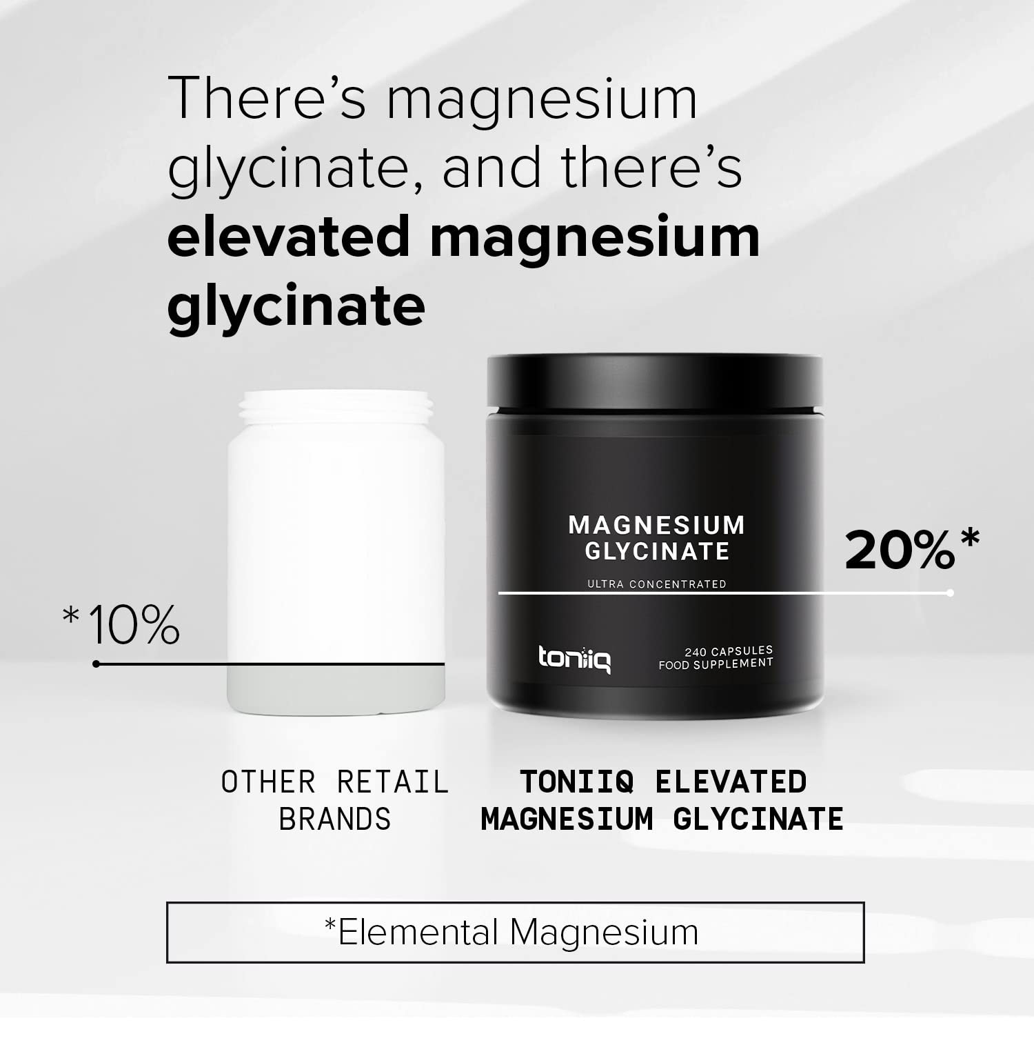 Toniiq 3,000mg Ultra High Strength Magnesium Glycinate - 20% Purified to Contain 600mg of Elemental Magnesium - Chelated and Bioavailable Magnesium Supplement - 240 Veggie Capsules Toniiq Au supplements