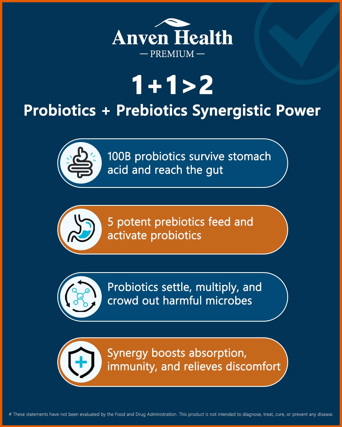 Anven Health 100 Billion Probiotics for Men and Women 27 Strains 5 Organic Prebiotics for Gut Digestive & Immune Health, Supports Diarrhea Gas Bloating, Non-GMO, Zero Fillers – Made in USA丨180 Caps Anven Health Au supplements